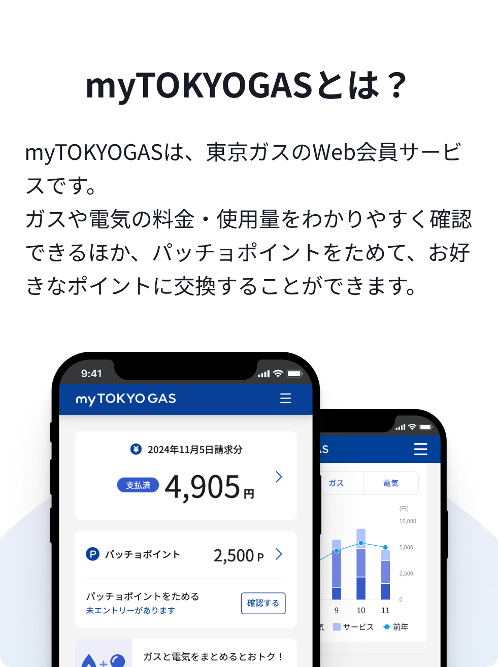 myTOKYOGASとは？