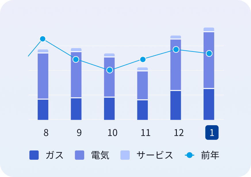 チェックイメージ