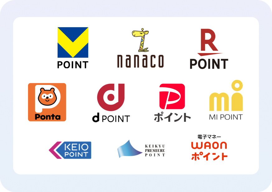 お好きなポイントに交換